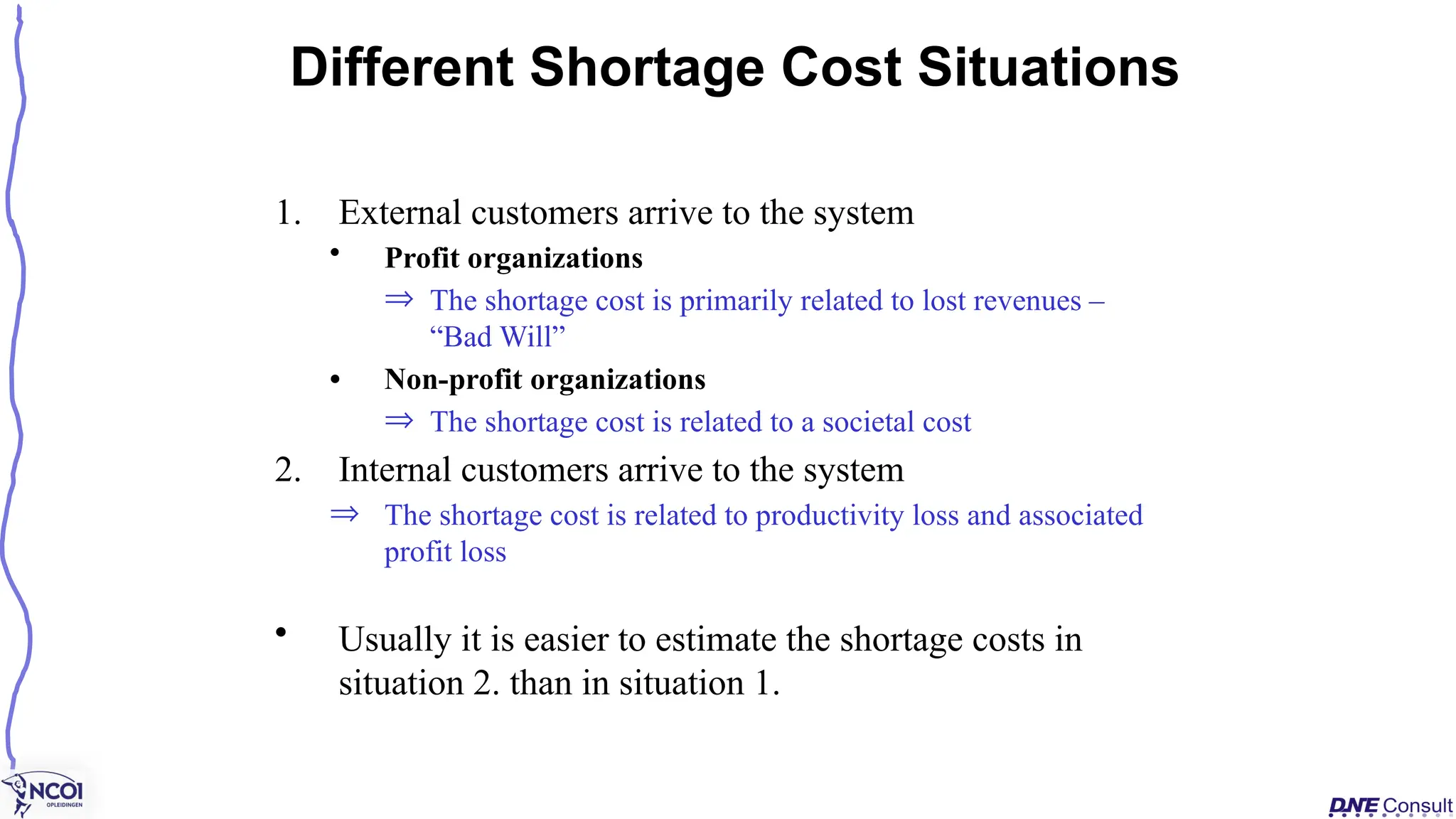 1. External customers arrive to the system
• Profit organizations
Þ The shortage cost is primarily related to lost revenues –
“Bad Will”
• Non-profit organizations
Þ The shortage cost is related to a societal cost
2. Internal customers arrive to the system
Þ The shortage cost is related to productivity loss and associated
profit loss
• Usually it is easier to estimate the shortage costs in
situation 2. than in situation 1.
Different Shortage Cost Situations
 