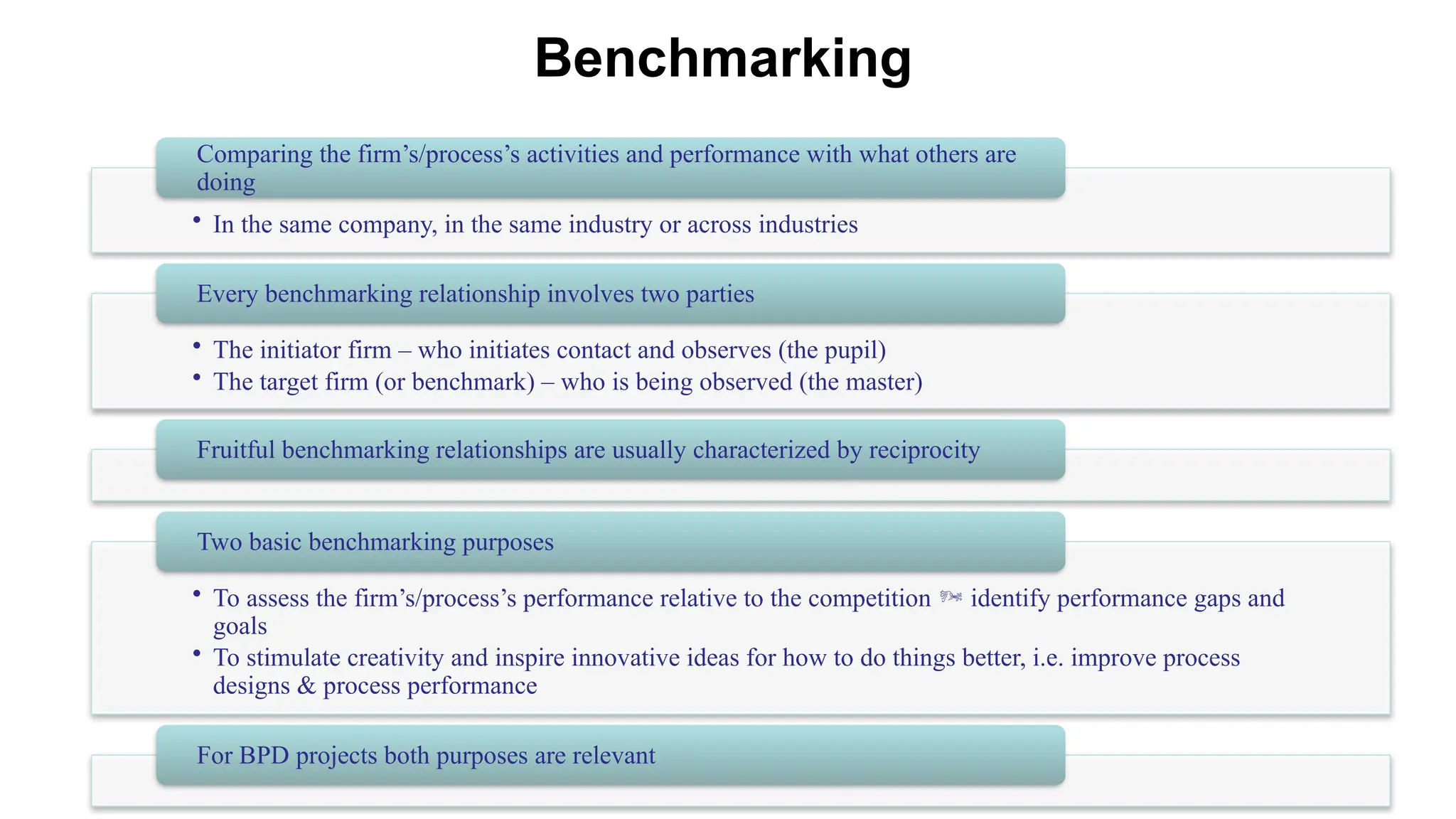 Benchmarking
• In the same company, in the same industry or across industries
Comparing the firm’s/process’s activities and performance with what others are
doing
• The initiator firm – who initiates contact and observes (the pupil)
• The target firm (or benchmark) – who is being observed (the master)
Every benchmarking relationship involves two parties
Fruitful benchmarking relationships are usually characterized by reciprocity
• To assess the firm’s/process’s performance relative to the competition  identify performance gaps and
goals
• To stimulate creativity and inspire innovative ideas for how to do things better, i.e. improve process
designs & process performance
Two basic benchmarking purposes
For BPD projects both purposes are relevant
 