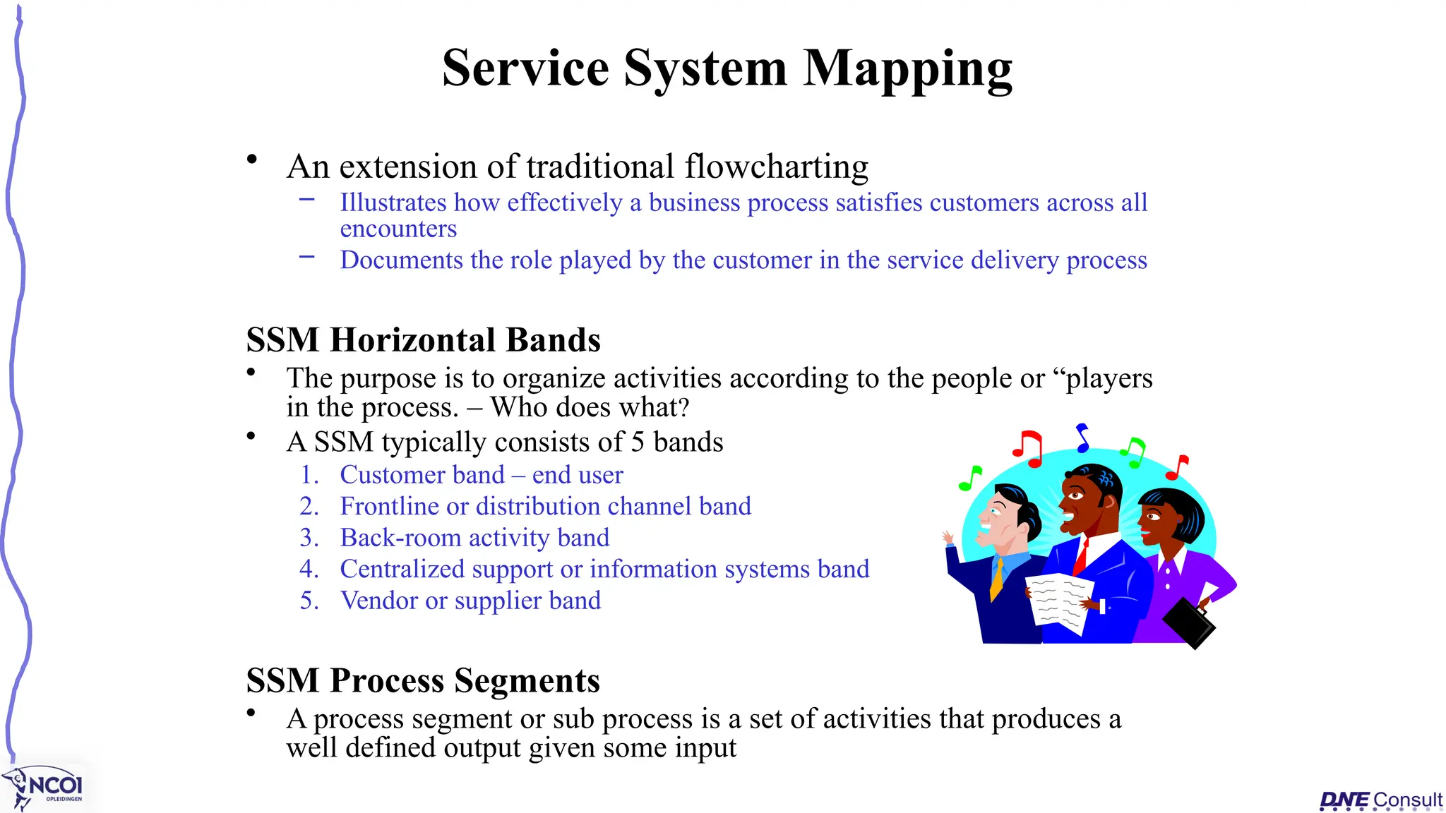 • An extension of traditional flowcharting
– Illustrates how effectively a business process satisfies customers across all
encounters
– Documents the role played by the customer in the service delivery process
SSM Horizontal Bands
• The purpose is to organize activities according to the people or “players
in the process. – Who does what?
• A SSM typically consists of 5 bands
1. Customer band – end user
2. Frontline or distribution channel band
3. Back-room activity band
4. Centralized support or information systems band
5. Vendor or supplier band
SSM Process Segments
• A process segment or sub process is a set of activities that produces a
well defined output given some input
Service System Mapping
 