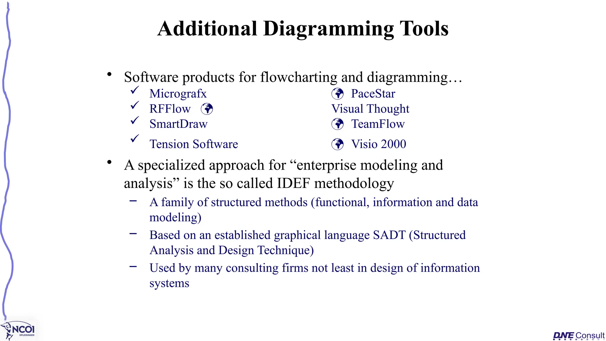 • Software products for flowcharting and diagramming…
 Micrografx  PaceStar
 RFFlow  Visual Thought
 SmartDraw  TeamFlow
 Tension Software  Visio 2000
• A specialized approach for “enterprise modeling and
analysis” is the so called IDEF methodology
– A family of structured methods (functional, information and data
modeling)
– Based on an established graphical language SADT (Structured
Analysis and Design Technique)
– Used by many consulting firms not least in design of information
systems
Additional Diagramming Tools
 