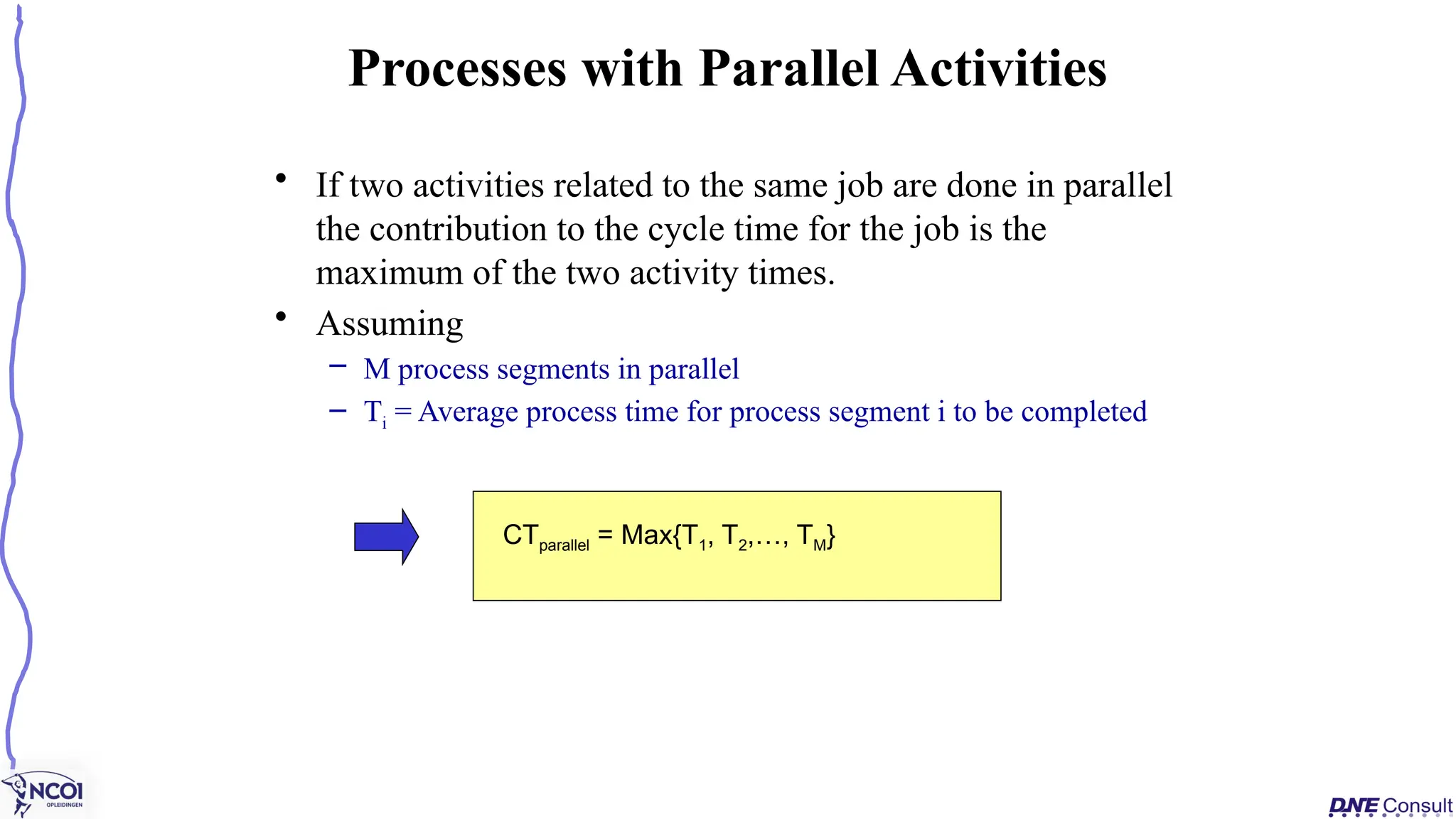 • If two activities related to the same job are done in parallel
the contribution to the cycle time for the job is the
maximum of the two activity times.
• Assuming
– M process segments in parallel
– Ti = Average process time for process segment i to be completed
Processes with Parallel Activities
CTparallel = Max{T1, T2,…, TM}
 
