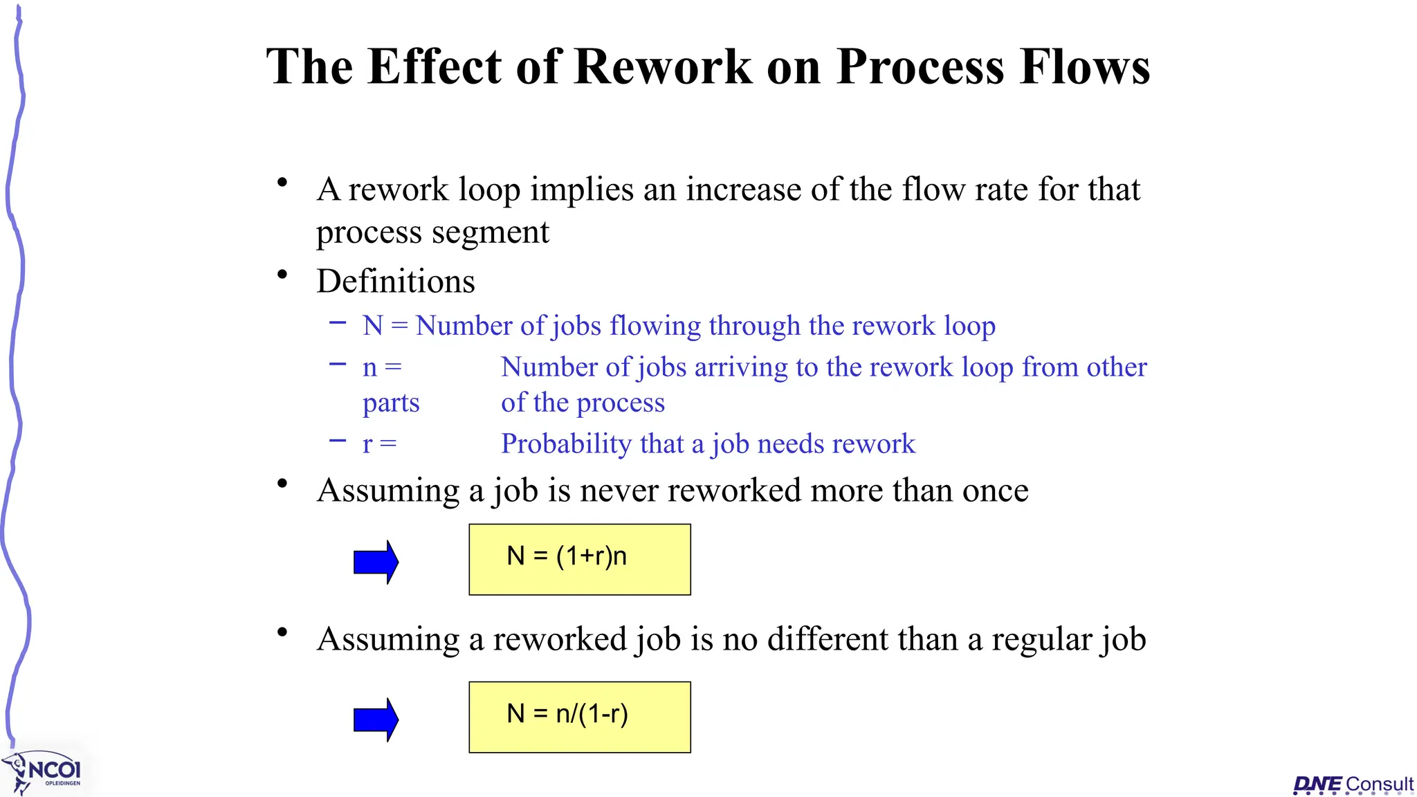 • A rework loop implies an increase of the flow rate for that
process segment
• Definitions
– N = Number of jobs flowing through the rework loop
– n = Number of jobs arriving to the rework loop from other
parts of the process
– r = Probability that a job needs rework
• Assuming a job is never reworked more than once
• Assuming a reworked job is no different than a regular job
The Effect of Rework on Process Flows
N = (1+r)n
N = n/(1-r)
 