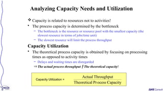  Capacity is related to resources not to activities!
• The process capacity is determined by the bottleneck
– The bottleneck is the resource or resource pool with the smallest capacity (the
slowest resource in terms of jobs/time unit)
– The slowest resource will limit the process throughput
Capacity Utilization
• The theoretical process capacity is obtained by focusing on processing
times as opposed to activity times
– Delays and waiting times are disregarded
ÞThe actual process throughput  The theoretical capacity!
Analyzing Capacity Needs and Utilization
Capacity Utilization =
Capacity
ocess
Pr
l
Theoretica
Throughput
Actual
 