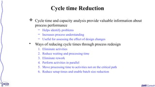  Cycle time and capacity analysis provide valuable information about
process performance
– Helps identify problems
– Increases process understanding
– Useful for assessing the effect of design changes
• Ways of reducing cycle times through process redesign
1. Eliminate activities
2. Reduce waiting and processing time
3. Eliminate rework
4. Perform activities in parallel
5. Move processing time to activities not on the critical path
6. Reduce setup times and enable batch size reduction
Cycle time Reduction
 