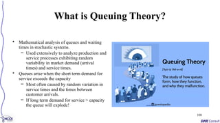 What is Queuing Theory?
• Mathematical analysis of queues and waiting
times in stochastic systems.
– Used extensively to analyze production and
service processes exhibiting random
variability in market demand (arrival
times) and service times.
• Queues arise when the short term demand for
service exceeds the capacity
– Most often caused by random variation in
service times and the times between
customer arrivals.
– If long term demand for service > capacity
the queue will explode!
108
 