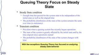 • Steady State condition
– Enough time has passed for the system state to be independent of the
initial state as well as the elapsed time
– The probability distribution of the state of the system remains the same
over time (is stationary).
• Transient condition
– Prevalent when a queuing system has recently begun operations
– The state of the system is greatly affected by the initial state and by the
time elapsed since operations started
– The probability distribution of the state of the system changes with
time
Queuing Theory Focus on Steady
State
With few exceptions Queuing Theory has focused on analyzing
steady state behavior
 