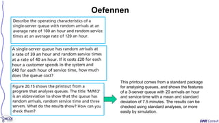 Oefennen
This printout comes from a standard package
for analysing queues, and shows the features
of a 3-server queue with 20 arrivals an hour
and service time with a mean and standard
deviation of 7.5 minutes. The results can be
checked using standard analyses, or more
easily by simulation.
 