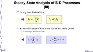  Steady State Probabilities
 Expected Number of Jobs in the System and in the Queue
– Assuming c parallel servers
Steady State Analysis of B-D Processes
(III)




0
i
i
0 C
1
P 0
n
n P
C
P 





0
i
i
P
i
L 





c
i
i
q P
)
c
i
(
L
 