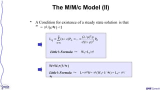 W=Wq+(1/)
Little’s Formula  Wq=Lq/
The M/M/c Model (II)
0
2
c
c
n
n
q P
)
1
(
!
c
)
/
(
...
P
)
c
n
(
L








 


• A Condition for existence of a steady state solution is that
 = /(c) <1
Little’s Formula  L=W= (Wq+1/ ) = Lq+ /

 
