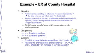  Situation
– Patients arrive according to a Poisson process with intensity 
( the time between arrivals is exp() distributed.
– The service time (the doctor’s examination and treatment time of
a patient) follows an exponential distribution with mean 1/
(=exp() distributed)
Þ The ER can be modeled as an M/M/c system where c=the
number of doctors
Example – ER at County Hospital
 Data gathering
Þ  = 2 patients per hour
Þ  = 3 patients per hour
 Questions
– Should the capacity be increased from 1 to 2 doctors?
– How are the characteristics of the system (, Wq, W, Lq
and L) affected by an increase in service capacity?
 