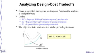 • Given a specified shortage or waiting cost function the analysis
is straightforward
• Define
– WC = Expected Waiting Cost (shortage cost) per time unit
– SC = Expected Service Cost (capacity cost) per time unit
– TC = Expected Total system cost per time unit
• The objective is to minimize the total expected system cost
Analyzing Design-Cost Tradeoffs
Min TC = WC + SC
Process capacity
Cost
WC
SC
TC
 
