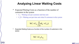 • Expected Waiting Costs as a function of the number of
customers in the system
– Cw = Waiting cost per customer and time unit
– CwN = Waiting cost per time unit when N customers in the system
Analyzing Linear Waiting Costs
L
C
nP
C
WC w
0
n
n
w 
 


• Expected Waiting Costs as a function of the number of customers in the
queue
q
wL
C
WC 
 