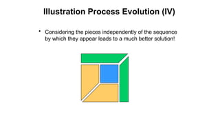 Illustration Process Evolution (IV)
• Considering the pieces independently of the sequence
by which they appear leads to a much better solution!
 