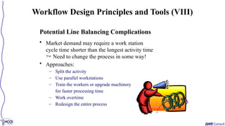 Potential Line Balancing Complications
• Market demand may require a work station
cycle time shorter than the longest activity time
 Need to change the process in some way!
• Approaches:
– Split the activity
– Use parallel workstations
– Train the workers or upgrade machinery
for faster processing time
– Work overtime
– Redesign the entire process
Workflow Design Principles and Tools (VIII)
 
