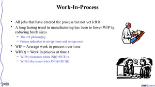 • All jobs that have entered the process but not yet left it
• A long lasting trend in manufacturing has been to lower WIP by
reducing batch sizes
– The JIT philosophy
– Forces reduction in set up times and set up costs
• WIP = Average work in process over time
• WIP(t) = Work in process at time t
– WIP(t) increases when IN(t)>OUT(t)
– WIP(t) decreases when IN(t)<OUT(t)
Work-In-Process
 