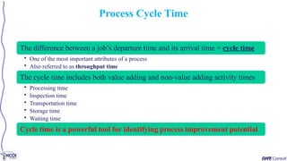 The difference between a job’s departure time and its arrival time = cycle time
• One of the most important attributes of a process
• Also referred to as throughput time
The cycle time includes both value adding and non-value adding activity times
• Processing time
• Inspection time
• Transportation time
• Storage time
• Waiting time
Cycle time is a powerful tool for identifying process improvement potential
Process Cycle Time
 