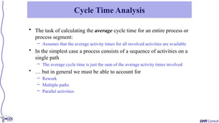 • The task of calculating the average cycle time for an entire process or
process segment:
– Assumes that the average activity times for all involved activities are available
• In the simplest case a process consists of a sequence of activities on a
single path
– The average cycle time is just the sum of the average activity times involved
• … but in general we must be able to account for
– Rework
– Multiple paths
– Parallel activities
Cycle Time Analysis
 