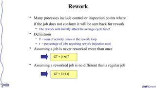 • Many processes include control or inspection points where
if the job does not conform it will be sent back for rework
– The rework will directly affect the average cycle time!
• Definitions
– T = sum of activity times in the rework loop
– r = percentage of jobs requiring rework (rejection rate)
• Assuming a job is never reworked more than once
• Assuming a reworked job is no different than a regular job
Rework
CT = (1+r)T
CT = T/(1-r)
 