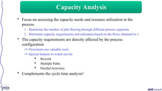 • Focus on assessing the capacity needs and resource utilization in the
process
1. Determine the number of jobs flowing through different process segments
2. Determine capacity requirements and utilization based on the flows obtained in 1.
• The capacity requirements are directly affected by the process
configuration
Þ Flowcharts are valuable tools
Þ Special features to watch out for
 Rework
 Multiple Paths
 Parallel Activities
• Complements the cycle time analysis!
Capacity Analysis
 