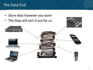The	
  Data	
  End	
  

 •  Store	
  data	
  however	
  you	
  want	
  
 •  The	
  Map	
  will	
  sort	
  it	
  out	
  for	
  us	
  




                                                               9	
  
 