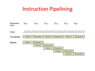 EE6008 MCBSD - Introduction to PIC Micro controller | PDF