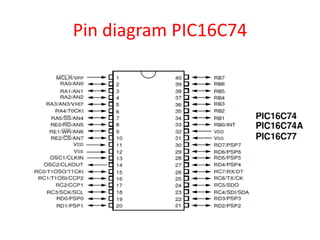 EE6008 MCBSD - Introduction to PIC Micro controller | PDF