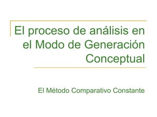 El proceso de análisis en
el Modo de Generación
Conceptual
El Método Comparativo Constante
 