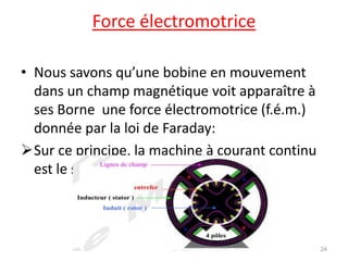 Force électromotrice 
•Nous savons qu’une bobine en mouvement dans un champ magnétique voit apparaître à ses Borne une force électromotrice (f.é.m.) donnée par la loi de Faraday: 
Sur ce principe, la machine à courant continu est le siège d’une f.é.m. E : 
24  