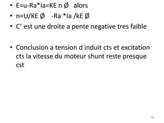 •E=u-Ra*Ia=KE n Ø alors 
•n=U/KE Ø -Ra *Ia /kE Ø 
•C’ est une droite a pente negative tres faible 
•Conclusion a tension d induit cts et excitation cts la vitesse du moteur shunt reste presque cst 
49  