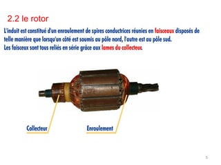 2.2 le rotor 
5  