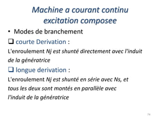Machine a courant continu excitation composee 
•Modes de branchement 
 courte Derivation : 
L'enroulement Nj est shunté directement avec l'induit 
de la génératrice 
 longue derivation : 
L'enroulement Nj est shunté en série avec Ns, et 
tous les deux sont montés en parallèle avec 
l'induit de la génératrice 
74  