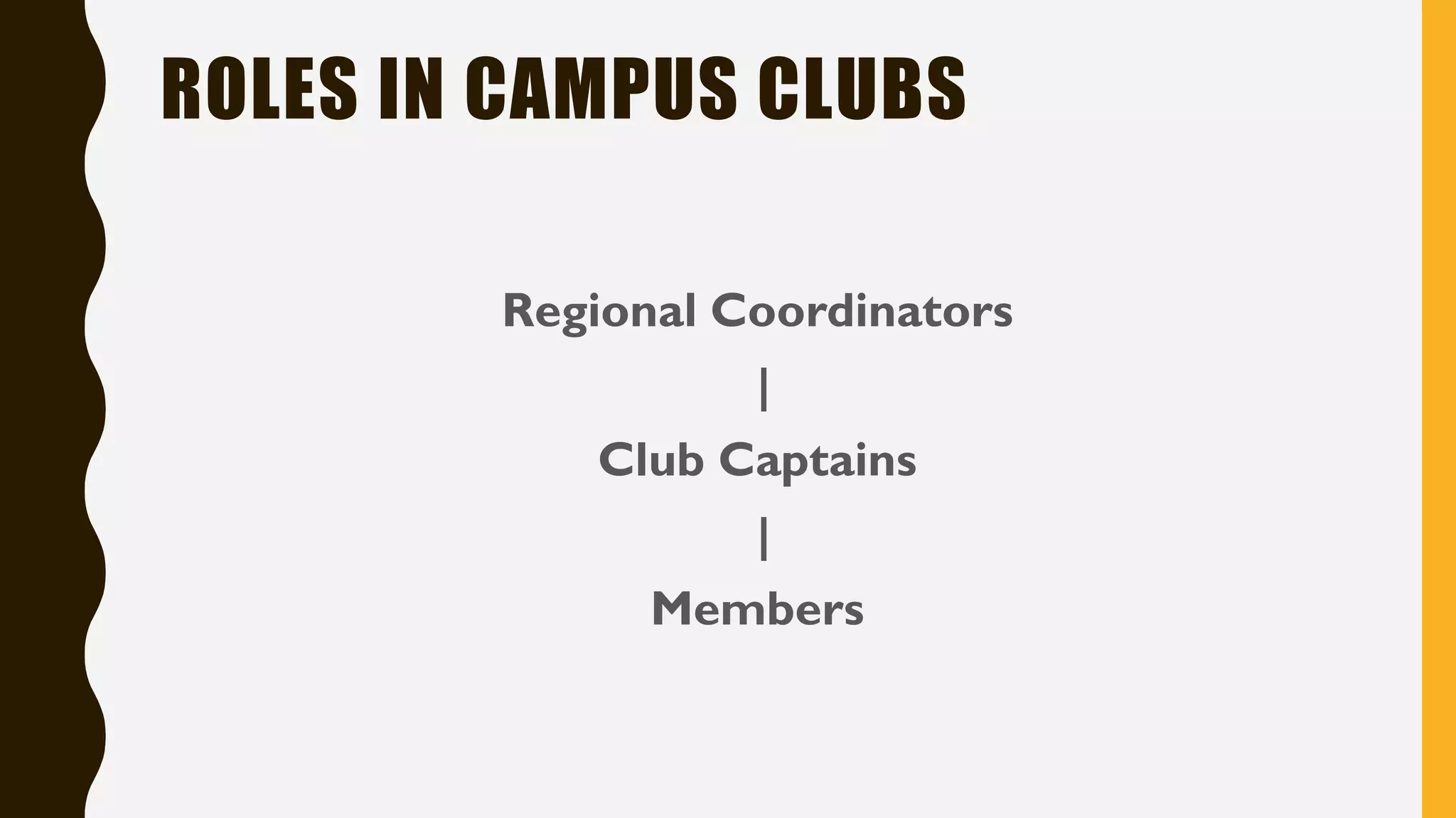 ROLES IN CAMPUS CLUBS
Regional Coordinators
|
Club Captains
|
Members
 