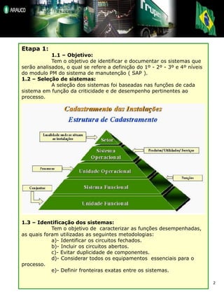 Etapa 1:
            1.1 – Objetivo:
            Tem o objetivo de identificar e documentar os sistemas que
serão analisados, o qual se refere a definição do 1º - 2º - 3º e 4º níveis
do modulo PM do sistema de manutenção ( SAP ).
1.2 – Seleção de sistemas:
            A seleção dos sistemas foi baseadas nas funções de cada
sistema em função da criticidade e de desempenho pertinentes ao
processo.




1.3 – Identificação dos sistemas:
            Tem o objetivo de caracterizar as funções desempenhadas,
as quais foram utilizadas as seguintes metodologias:
            a)- Identificar os circuitos fechados.
            b)- Incluir os circuitos abertos.
            c)- Evitar duplicidade de componentes.
            d)- Considerar todos os equipamentos essenciais para o
processo.
            e)- Definir fronteiras exatas entre os sistemas.

                                                                             2
 