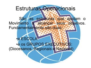 Estruturas Operacionais São as estruturas que ajudam o Movimento a alcançar seus objetivos. Fundamentalmente são duas: a ESCOLA e os GRUPOS EXECUTIVOS: (Diocesanos, Regionais e Nacional) 