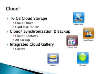  16 GB Cloud Storage
 Cloud+ Drive
 Hard disk for life
 Cloud+ Synchronization & Backup
 Cloud+ Contacts
 All Backup
 Integrated Cloud Gallery
 Gallery
 