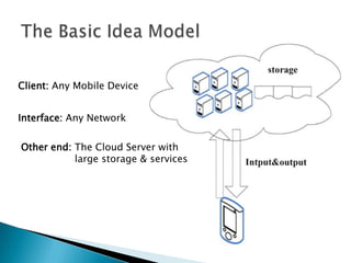 Client: Any Mobile Device
Interface: Any Network
Other end: The Cloud Server with
large storage & services
 
