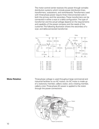 The motor control center receives this power through complex
                 distribution systems which include power distribution lines,
                 transformers, substations, and switchboards. Transformers used
                 with three-phase power require three interconnected coils in
                 both the primary and the secondary. These transformers can be
                 connected in either a wye or a delta configuration. The type of
                 transformer and the actual voltage depend on the requirements
                 and capability of the power company and the needs of the
                 customer. The following illustration shows the secondary of a
                 wye- and delta-connected transformer.




Motor Rotation   Three-phase voltage is used throughout large commercial and
                 industrial facilities to run AC motors. An AC motor is made up
                 of a stationary member, called a stator, and a rotating member,
                 called a rotor. Three-phase AC power is applied to the stator
                 through the power connections.




10
 