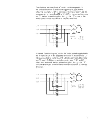 The direction a three-phase AC motor rotates depends on
the phase sequence of the incoming power supply. In the
following example, L1 (A) is connected to motor lead T1, L2 (B)
is connected to motor lead T2, and L3 (C) is connected to motor
lead T3. When power is applied through the “F” contacts the
motor will turn in a clockwise, or forward direction.




However, by reversing any two of the three power supply leads,
the motor will run in the opposite direction. In this example L1
(A) is connected to motor lead T3, L2 (B) is connected to motor
lead T2, and L3 (C) is connected to motor lead T1(L1 and L3
have been reversed). When power is applied through the “R”
contacts the motor will run in the counterclockwise, or reverse
direction.




                                                              11
 
