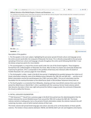 Description of the graphics:
1. The first graphic is the main subject, highlighting the pervasive spread of Greek culture and language across
the entire ancient world after the conquest of Alexander the Great. This is directly comparable to the pervasive
spreading of American culture and language virtually throughout the entire world following World War II. (see
the below comparison points for more details)
2. The second graphic is a map of the ancient world under the rule of the Greek kingdoms. These kingdoms
formed from the unified kingdom of Alexander the Great. After he died, his empire was eventually divided into
4 parts by his generals. (This is comparable to the partition of Germany into 4 divisions after the death of
Franklin Roosevelt. See previous pages for more details).
3. The third graphic is older, made in the BLUE time period. It highlighted the parallels between the initial era of
Greek colonization along the coast of the Mediterranean (between the 700's BC and 500's BC) .... and the era of
British colonization around the world between the 1700's and early 1900's. This era of colonization laid the
foundation for the eventual formation of the Allied forces (both in Old and New Testament times) later on.
4. The fourth graphic is a screenshot from Wikipedia, showing just how many British colonies there were that
joined the Allied Forces in World War II. (this is paralleled with the numerous former Greek colonies (which
later became city-states in their own right) who joined the Hellenic League (under the command of Alexander
the Great) to defeat the Persians.
..........................................................................
A. INITIAL, LOCALIZED COLONIZATION
***Old Testament*** Recall from a previous page in the BLUE time period (see the attached graphic) that the
Greeks colonized the ancient Mediterranean from around the 700's BC to about the 500's BC. The Greek
colonies started as trading posts, but as the period of Greek colonization ended, the colonies matured into self-
sustaining city-states, some of which started colonies of their own.
The Greek colonies did spread Greek language and culture, but only so far as the boundaries of those specific
colonies. The Greeks in those colonies (between 700 BC and 500 BC) didn't yet rule vast kingdoms and empires.
 