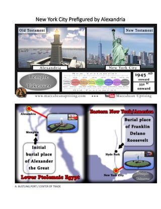New York City Prefigured by Alexandria
A. BUSTLING PORT / CENTER OF TRADE
 