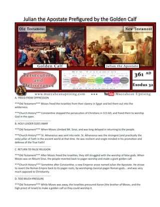 Julian the Apostate Prefigured by the Golden Calf
A. FREED FROM OPPRESSION
***Old Testament*** Moses freed the Israelites from their slavery in Egypt and led them out into the
wilderness.
***Church History*** Constantine stopped the persecution of Christians in 313 AD, and freed them to worship
God in the open.
..................................................
B. HOLY LEADER GOES AWAY
***Old Testament*** When Moses climbed Mt. Sinai, and was long delayed in returning to the people.
***Church History*** St. Athanasius was sent into exile. St. Athanasius was the strongest (and practically the
only) pillar of Faith in the ancient world at that time. He was resilient and single-minded in his promotion and
defense of the True Faith!
..................................................
C. RETURN TO FALSE RELIGION
***Old Testament*** After Moses freed the Israelites, they still struggled with the worship of false gods. When
Moses was on Mount Sinai, the people reverted back to pagan worship and made a giant golden calf.
***Church History*** Sometime after Constantine, a new Emperor arose named Julian the Apostate. He strove
to revert the Roman Empire back to its pagan roots, by worshiping classical pagan Roman gods... and was very
much opposed to Christianity.
..................................................
D. TOO MUCH PRESSURE
***Old Testament*** While Moses was away, the Israelites pressured Aaron (the brother of Moses, and the
high priest of Israel) to make a golden calf so they could worship it.
 