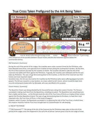True Cross Taken Prefigured by the Ark Being Taken
(The comparison of the parallels between Church history and the Old Testament appears below the
summarized stories)
Old Testament: (Summary)
During the end of the period of the Judges, the Israelites were under constant threat by the Philistines, who
have attacked many times, and captured much Israelite territory along the southwestern borders. At that time,
the Ark of the Covenant was kept by the Israelites at Shiloh. The Israelites decided to take the Ark of the
Covenant into battle with them against the Philistines. Tragically, the Israelites were defeated and the Ark was
taken by Philistines. This was a huge demoralizing blow to the Israelites, as the Ark of the Covenant was their
holiest and most important object.
Sometime later, the Ark was returned to the Israelites by the Philistines (who were suffering plagues by God's
power). The Ark was moved to a new location, to a town called Cariath-Jiarem, where it could be kept more
securely and properly looked after by Abinadab, who was sanctified to this purpose.
Church History: (Summary)
The Byzantine Empire was being attacked by the Sassanid Persians along their eastern frontier. The Persians
succeeded in taking much land from the Byzantines, including Jerusalem. The Byzantines lost something more
than a battle and territory.... as the Persians took the relic of the True Cross of Christ as a trophy of their victory
against the Christian Byzantine Empire! This was a huge demoralizing blow to Christians, to have their most
important relic, the True Cross of Christ, in the hands of pagans!
However, within 13 years, the Byzantines succeeded in re-obtaining the relic of the True Cross, at which time,
the emperor Heraclius had the True Cross brought back to Constantinople for safe keeping.
A. END OF THE PERIOD
***Old Testament*** The taking of the Ark of the Covenant by the Philistines takes place at the end of the
period of the Judges since this happened in the early life of Samuel. Samuel grew to be the last Judge of Israel.
 
