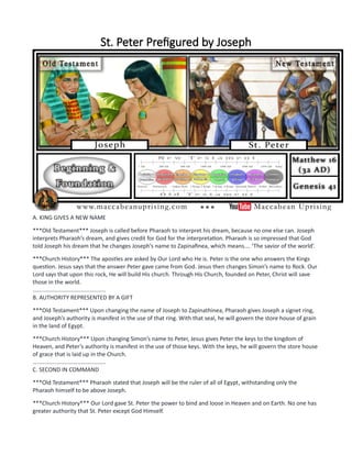 St. Peter Prefigured by Joseph
A. KING GIVES A NEW NAME
***Old Testament*** Joseph is called before Pharaoh to interpret his dream, because no one else can. Joseph
interprets Pharaoh’s dream, and gives credit for God for the interpretation. Pharaoh is so impressed that God
told Joseph his dream that he changes Joseph’s name to Zapinafinea, which means…. ‘The savior of the world’.
***Church History*** The apostles are asked by Our Lord who He is. Peter is the one who answers the Kings
question. Jesus says that the answer Peter gave came from God. Jesus then changes Simon’s name to Rock. Our
Lord says that upon this rock, He will build His church. Through His Church, founded on Peter, Christ will save
those in the world.
..............................................
B. AUTHORITY REPRESENTED BY A GIFT
***Old Testament*** Upon changing the name of Joseph to Zapinathinea, Pharaoh gives Joseph a signet ring,
and Joseph’s authority is manifest in the use of that ring. With that seal, he will govern the store house of grain
in the land of Egypt.
***Church History*** Upon changing Simon’s name to Peter, Jesus gives Peter the keys to the kingdom of
Heaven, and Peter’s authority is manifest in the use of those keys. With the keys, he will govern the store house
of grace that is laid up in the Church.
..............................................
C. SECOND IN COMMAND
***Old Testament*** Pharaoh stated that Joseph will be the ruler of all of Egypt, withstanding only the
Pharaoh himself to be above Joseph.
***Church History*** Our Lord gave St. Peter the power to bind and loose in Heaven and on Earth. No one has
greater authority that St. Peter except God Himself.
 