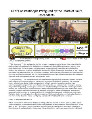 Fall of Constantinople Prefigured by the Death of Saul's
Descendants
A. WEAK DESCENDANTS OF KING
***Old Testament*** King Saul was the first King of Israel. He was anointed by Samuel the great prophet. He
displeased and offended God by his disobedience, and as a result, God told Samuel to anoint another, King
David. Saul's house (his family legacy and descendants) took an obviously major blow when Saul and his
firstborn and valiant son, Jonathon, were killed in Battle on Mt. Gilboa. This was the death blow to Saul's house
and marked the beginning of the end for his legacy. However, Saul's other son, Ishbosheth ruled over Israel for a
short time until he was murdered, and King David received his crown. Saul still had descendants, but they were
scattered, weak and unable to claim any authority over David.
***Church History*** The Byzantine Empire was the first imperial guardian of Christianity. Emperor Leo I was
the first Byzantine Emperor to submit to the Patriarch of Constantinople for his coronation. The Byzantine
Empire fell into heresy during the 8th century when it officially promoted Iconoclasm, and the Pope
excommunicated the emperor. Very soon after, the papacy found a new protector in the Carolingian dynasty.
The great Carolingian king, Charlemagne, was crowned Holy Roman Emperor in 800 AD, even though another
emperor was already reigning in Constantinople. The Byzantine Empire lost a major battle in Manzikert in 1071
AD, which has been called by historians as the beginning of the end of the Byzantine Empire. However, the
Byzantine Empire continued on for a short while until the sack of Constantinople in 1204 by the 4th Crusade.
The Latins started a new kingdom from Constantinople, and the Byzantine Empire was shattered and scattered
into many smaller Byzantine States, each fighting each other for the title of Byzantine emperor.
................................................
B. LAST DESCENDANTS ARE KILLED
***Old Testament*** At the end of the Book of 2 Kings, after the accounts of David's great sin, of the rape of
Thamar by Amnon, of the rebellion of his son Absalom and finally of Seba's rebellion, comes the account of the
death of Saul's descendants and the near extinction of his house all together. (It is uncertain if the events in 2
Kings 21 occur chronologically after the events of 2 Kings 20, or if they might have occurred earlier in 2 Kings.)
 