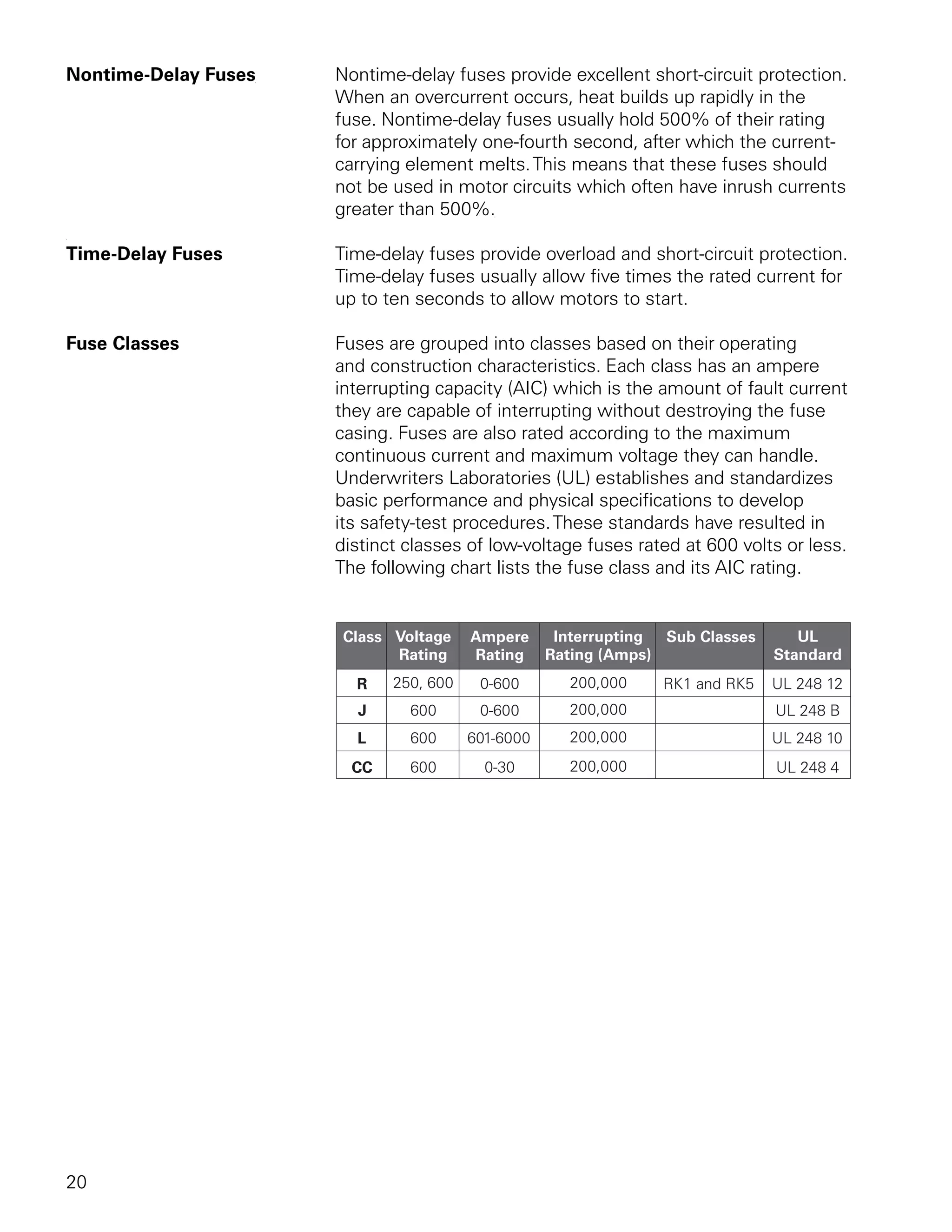 Nontime-Delay Fuses   Nontime-delay fuses provide excellent short-circuit protection.
                      When an overcurrent occurs, heat builds up rapidly in the
                      fuse. Nontime-delay fuses usually hold 500% of their rating
                      for approximately one-fourth second, after which the current-
                      carrying element melts. This means that these fuses should
                      not be used in motor circuits which often have inrush currents
                      greater than 500%.

Time-Delay Fuses      Time-delay fuses provide overload and short-circuit protection.
                      Time-delay fuses usually allow five times the rated current for
                      up to ten seconds to allow motors to start.

Fuse Classes          Fuses are grouped into classes based on their operating
                      and construction characteristics. Each class has an ampere
                      interrupting capacity (AIC) which is the amount of fault current
                      they are capable of interrupting without destroying the fuse
                      casing. Fuses are also rated according to the maximum
                      continuous current and maximum voltage they can handle.
                      Underwriters Laboratories (UL) establishes and standardizes
                      basic performance and physical specifications to develop
                      its safety-test procedures. These standards have resulted in
                      distinct classes of low-voltage fuses rated at 600 volts or less.
                      The following chart lists the fuse class and its AIC rating.




20
 