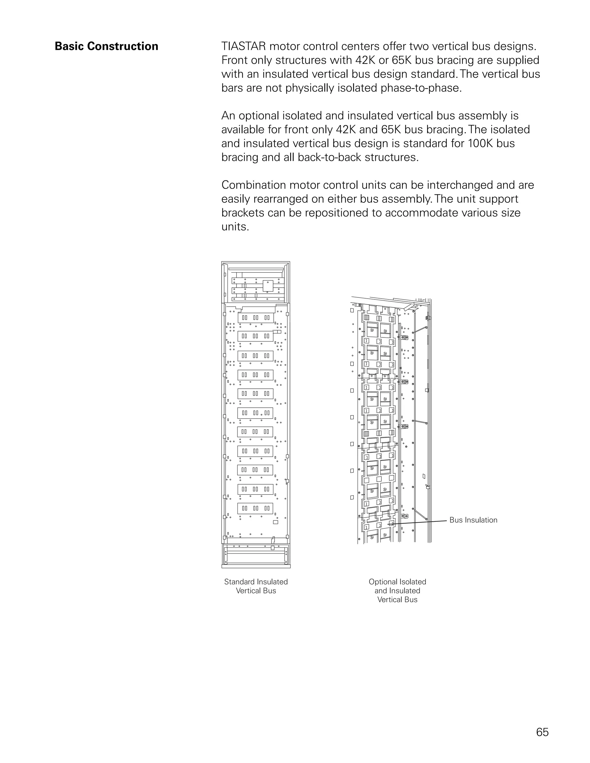 Basic Construction   TIASTAR motor control centers offer two vertical bus designs.
                     Front only structures with 42K or 65K bus bracing are supplied
                     with an insulated vertical bus design standard. The vertical bus
                     bars are not physically isolated phase-to-phase.

                     An optional isolated and insulated vertical bus assembly is
                     available for front only 42K and 65K bus bracing. The isolated
                     and insulated vertical bus design is standard for 100K bus
                     bracing and all back-to-back structures.

                     Combination motor control units can be interchanged and are
                     easily rearranged on either bus assembly. The unit support
                     brackets can be repositioned to accommodate various size
                     units.




                                                                                      65
 