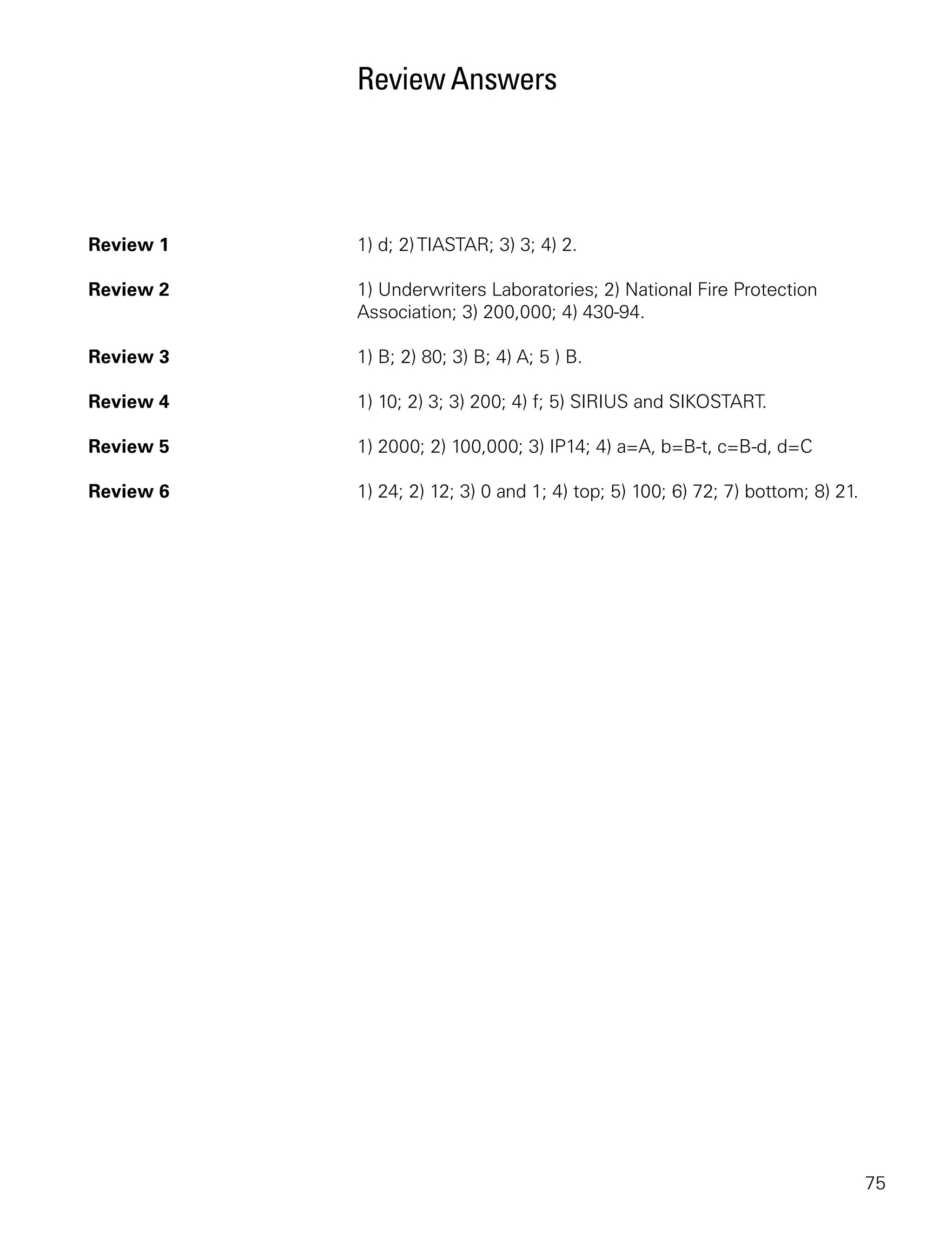 Review Answers




Review 1   1) d; 2) TIASTAR; 3) 3; 4) 2.

Review 2   1) Underwriters Laboratories; 2) National Fire Protection
           Association; 3) 200,000; 4) 430-94.

Review 3   1) B; 2) 80; 3) B; 4) A; 5 ) B.

Review 4   1) 10; 2) 3; 3) 200; 4) f; 5) SIRIUS and SIKOSTART.

Review 5   1) 2000; 2) 100,000; 3) IP14; 4) a=A, b=B-t, c=B-d, d=C

Review 6   1) 24; 2) 12; 3) 0 and 1; 4) top; 5) 100; 6) 72; 7) bottom; 8) 21.




                                                                                75
 