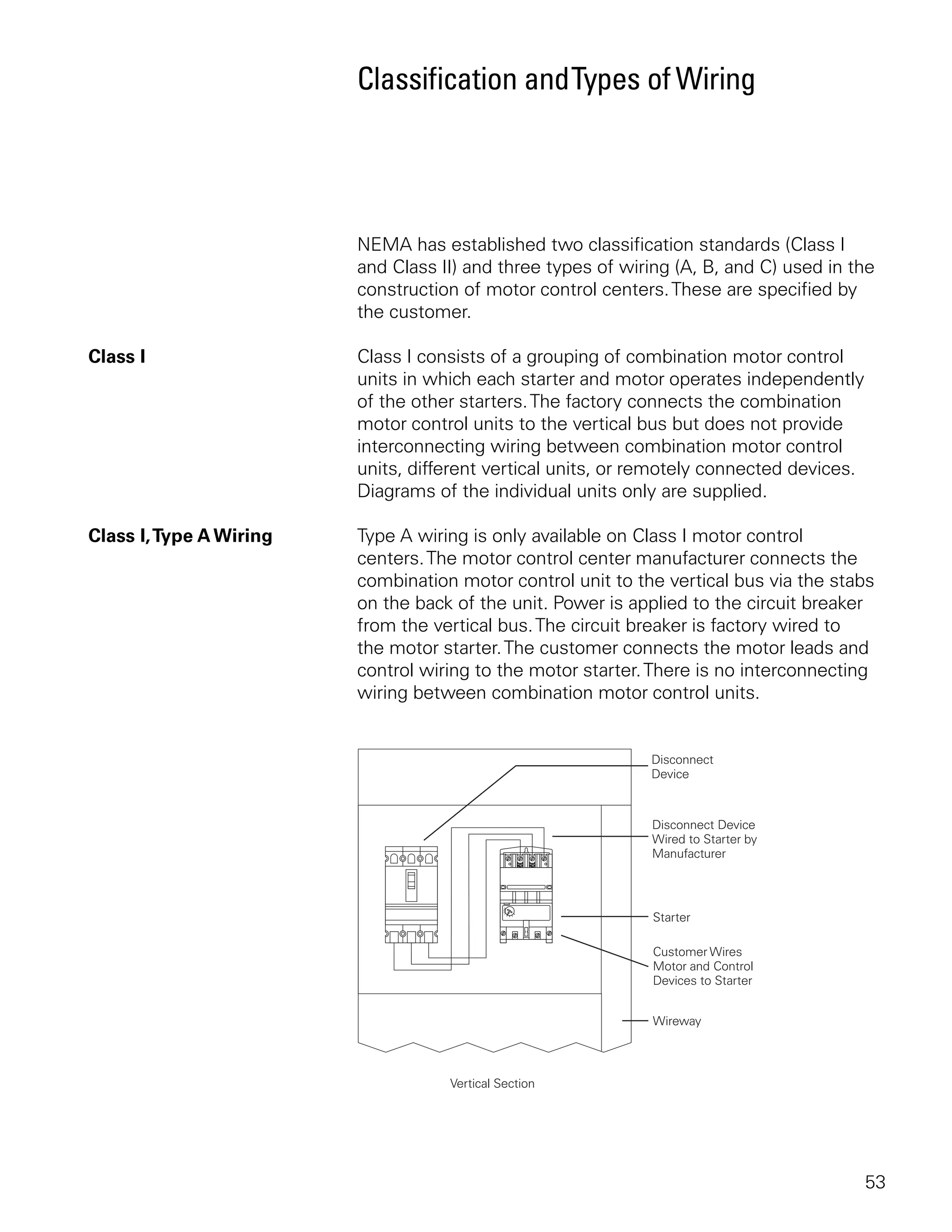 Classification and Types of Wiring




                         NEMA has established two classification standards (Class I
                         and Class II) and three types of wiring (A, B, and C) used in the
                         construction of motor control centers. These are specified by
                         the customer.

Class I                  Class I consists of a grouping of combination motor control
                         units in which each starter and motor operates independently
                         of the other starters. The factory connects the combination
                         motor control units to the vertical bus but does not provide
                         interconnecting wiring between combination motor control
                         units, different vertical units, or remotely connected devices.
                         Diagrams of the individual units only are supplied.

Class I, Type A Wiring   Type A wiring is only available on Class I motor control
                         centers. The motor control center manufacturer connects the
                         combination motor control unit to the vertical bus via the stabs
                         on the back of the unit. Power is applied to the circuit breaker
                         from the vertical bus. The circuit breaker is factory wired to
                         the motor starter. The customer connects the motor leads and
                         control wiring to the motor starter. There is no interconnecting
                         wiring between combination motor control units.




                                                                                           53
 