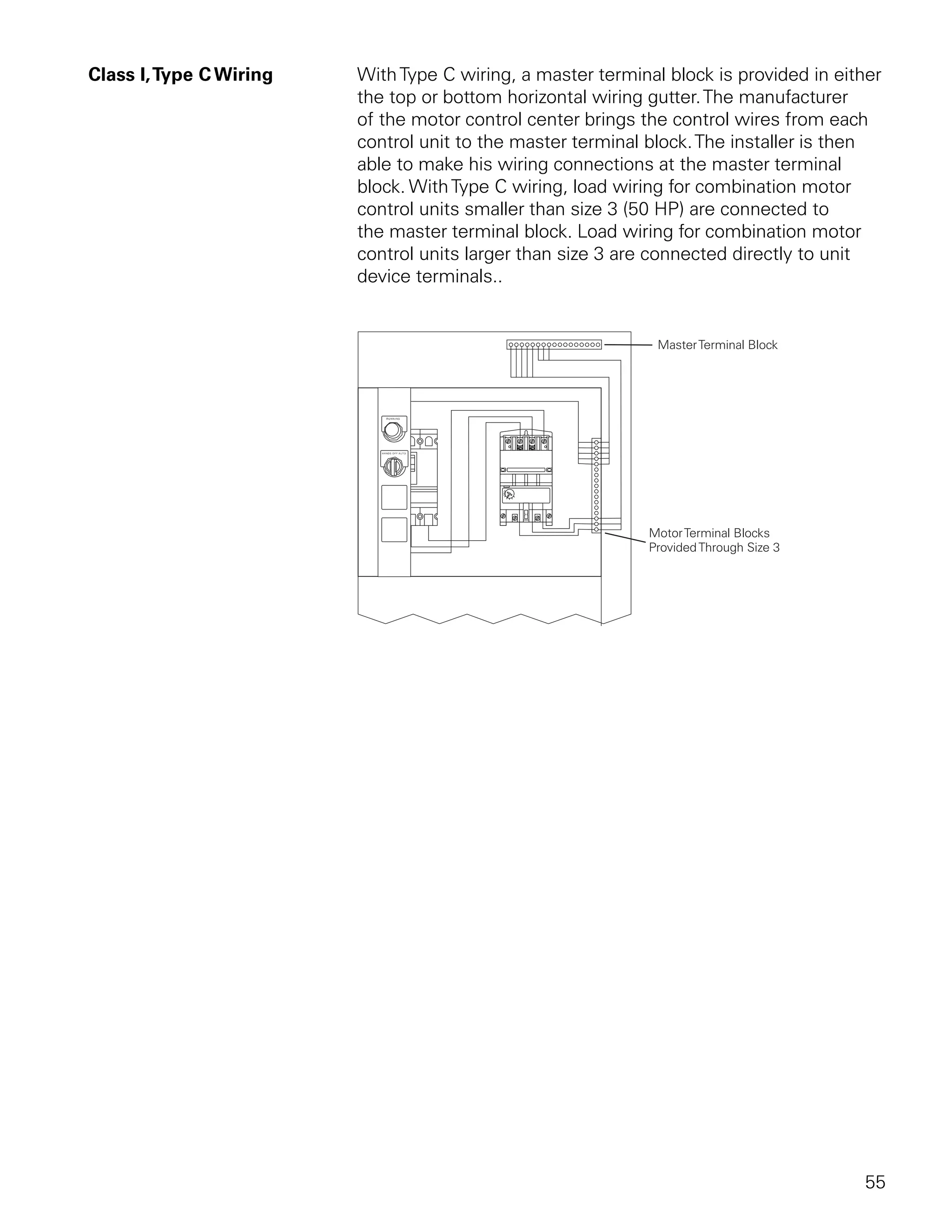 Class I, Type C Wiring   With Type C wiring, a master terminal block is provided in either
                         the top or bottom horizontal wiring gutter. The manufacturer
                         of the motor control center brings the control wires from each
                         control unit to the master terminal block. The installer is then
                         able to make his wiring connections at the master terminal
                         block. With Type C wiring, load wiring for combination motor
                         control units smaller than size 3 (50 HP) are connected to
                         the master terminal block. Load wiring for combination motor
                         control units larger than size 3 are connected directly to unit
                         device terminals..




                                                                                       55
 
