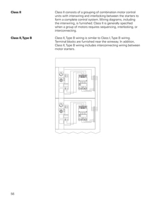 Class II           Class II consists of a grouping of combination motor control
                   units with interwiring and interlocking between the starters to
                   form a complete control system. Wiring diagrams, including
                   the interwiring, is furnished. Class II is generally specified
                   when a group of motors requires sequencing, interlocking, or
                   interconnecting.

Class II, Type B   Class II, Type B wiring is similar to Class I, Type B wiring.
                   Terminal blocks are furnished near the wireway. In addition,
                   Class II, Type B wiring includes interconnecting wiring between
                   motor starters.




56
 
